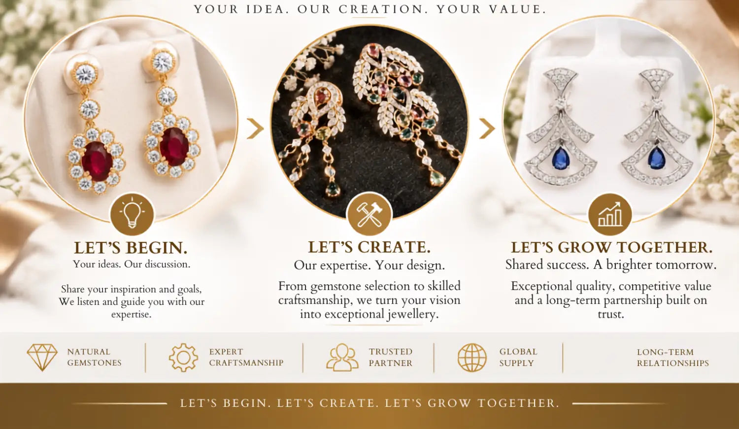 Celebrate in Style: Trendy Gifts Customized Jewelry & Budget-Friendly New Year Collections at JewelnJoy.com